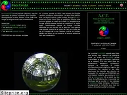 Sites similar to panrama.net