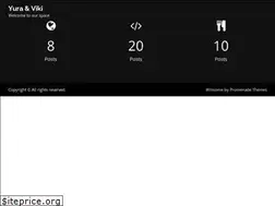 Sites similar to panshin.me