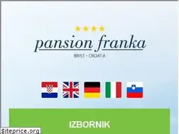 Sites similar to pansionfranka.com