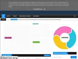 Sites similar to pantanja.com