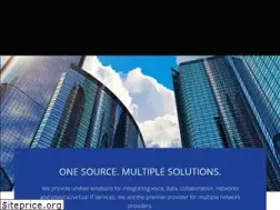 Sites similar to panteratech.com