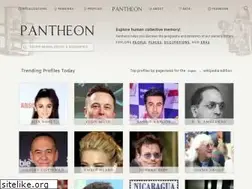Sites similar to pantheon.world