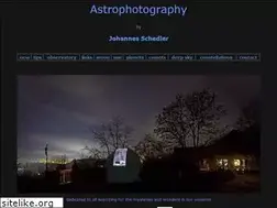 Sites similar to panther-observatory.com