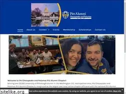 Sites similar to pantherclub.org