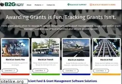 Sites similar to pantherinternational.com