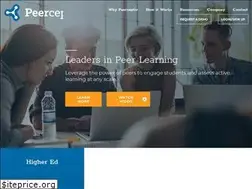 Sites similar to pantherlearning.com