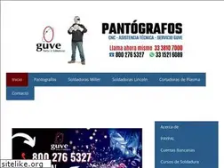 Sites similar to pantografos.com.mx