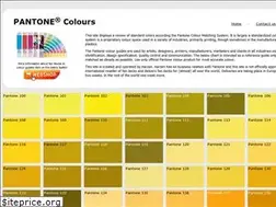 Sites similar to pantone-colours.com