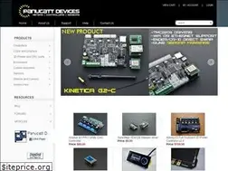 Sites similar to panucatt.com