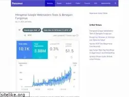 Sites similar to panuwun.com