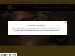 Sites similar to panzanellaspizzeria.com