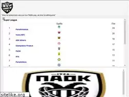 Sites similar to paoki.gr