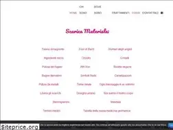 Sites similar to paoki.it