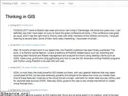 Sites similar to paolocorti.net