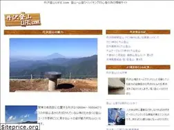 Sites similar to papa77.com