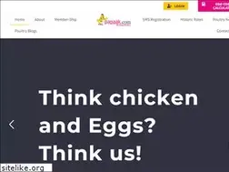 Sites similar to papaak.com