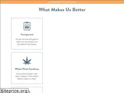 Sites similar to papaandbarkleyhemp.com