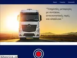 Sites similar to papadimitriou-metaforiki.gr