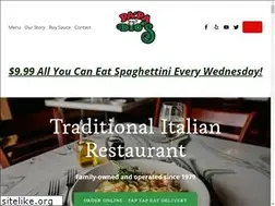 Sites similar to papadiosokc.com