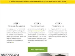 Sites similar to papaearth.ca