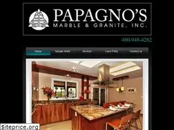 Sites similar to papagnos.com
