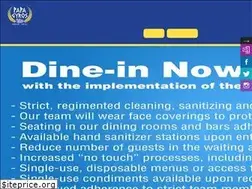 Sites similar to papagyros.com