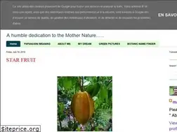 Sites similar to papanasini.blogspot.com