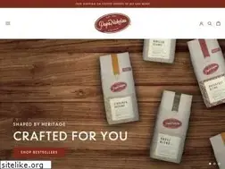 Sites similar to papanicholas.com