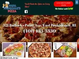 Sites similar to papapasqualespizzeria.com