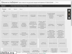 Sites similar to papardes.blogspot.com