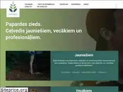Sites similar to papardeszieds.lv