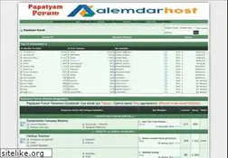 Sites similar to papatyam.org