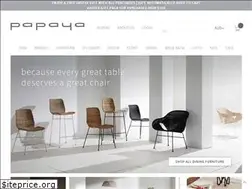 Sites similar to papaya.com.au