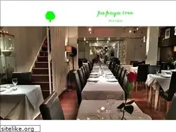 Sites similar to papayatree.co.uk