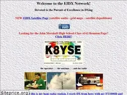 Sites similar to papays.com