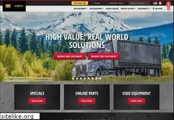 Sites similar to papekenworth.com