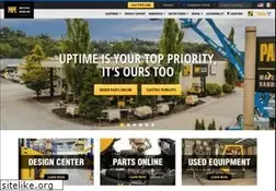 Sites similar to papemh.com