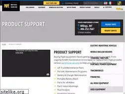 Sites similar to papemp.com
