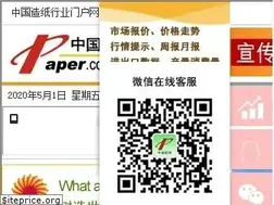 Sites similar to paper.com.cn
