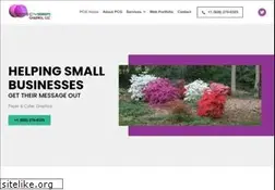 Sites similar to paperandcybergraphics.com