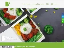 Sites similar to paperfoodbox.com