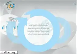 Sites similar to paperforrecycling.eu