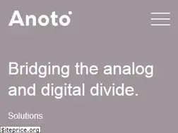 Sites similar to paperiq.com