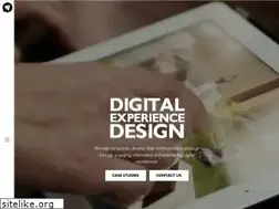 Sites similar to paperplane.co