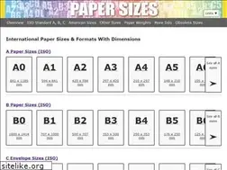 Sites similar to papersizes.org