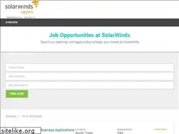 Sites similar to papertrail.jobs