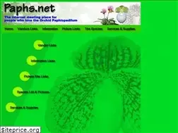 Sites similar to paphs.net