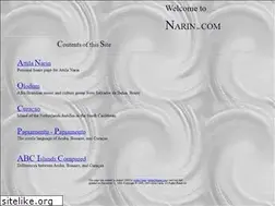 Sites similar to papiamentu.com