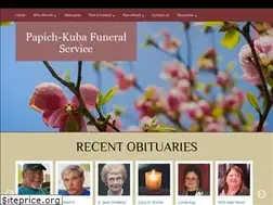 Sites similar to papich-kubafs.com