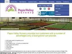 Sites similar to papiovalley.com